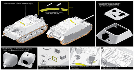 1/35 Dragon Models Jagdpanzer IV A-0 - 6843