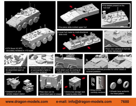 1/72 Dragon Models GTK Boxer A2 - 7680