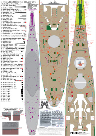 1/350 Pontos Model USS BB-63 Missouri 1945 Detail up set (20B Deck Blue) 35026FB
