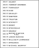 1/350 Pontos Model USS DDG-98 Forrest Sherman Flight IIa Detail Up Set 35027F1