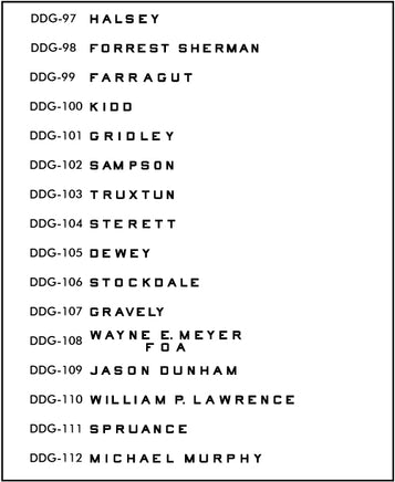 1/350 Pontos Model USS DDG-98 Forrest Sherman Flight IIa Detail Up Set 35027F1