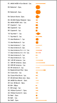 1/350 Pontos Model USS DDG-98 Forrest Sherman Flight IIa Detail Up Set 35027F1
