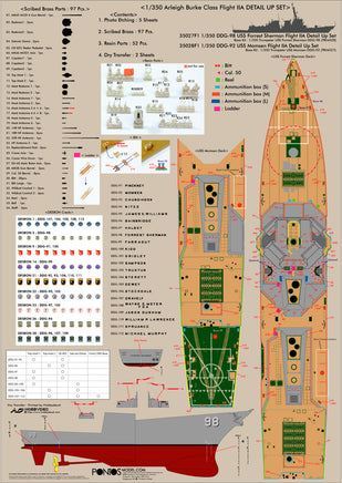 1/350 Pontos Model USS DDG-98 Forrest Sherman Flight IIa Detail Up Set 35027F1