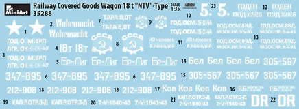 1/35 Mini Art - Railway Covered Goods Wagon 18T “NTV” Type - 35288 - MPM Hobbies