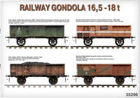 1/35 Mini Art - Railway Gondola 16.5-18T - 35296