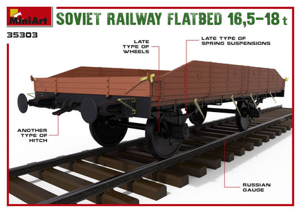 1/35 Mini Art - Soviet Railway Flatbed 16.5-18T - 35303