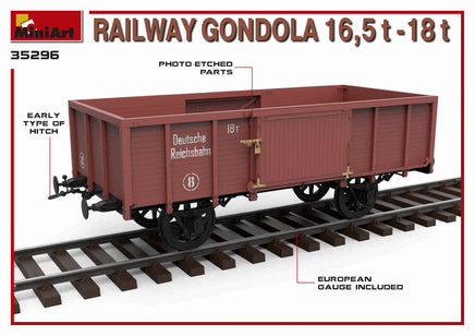 1/35 Mini Art - Railway Gondola 16.5-18T - 35296