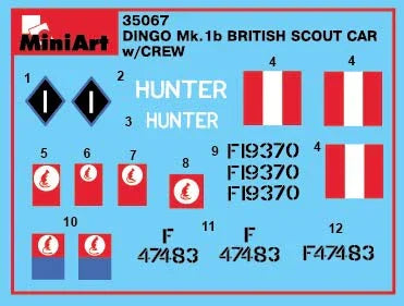 1/35 Mini Art - DINGO Mk.1B British Scout Car with Crew - 35067 - MPM Hobbies