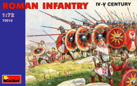 1/72 Mini Art - Roman Infantry IV-V Century - 72012