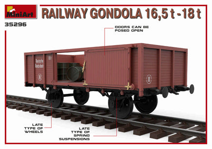 1/35 Mini Art - Railway Gondola 16.5-18T - 35296