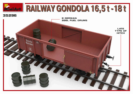 1/35 Mini Art - Railway Gondola 16.5-18T - 35296
