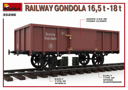 1/35 Mini Art - Railway Gondola 16.5-18T - 35296