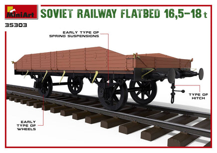 1/35 Mini Art - Soviet Railway Flatbed 16.5-18T - 35303