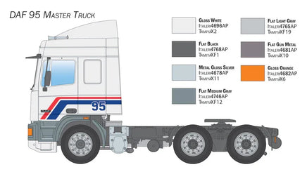 1/24 Italeri DAF 95 Master Truck 788