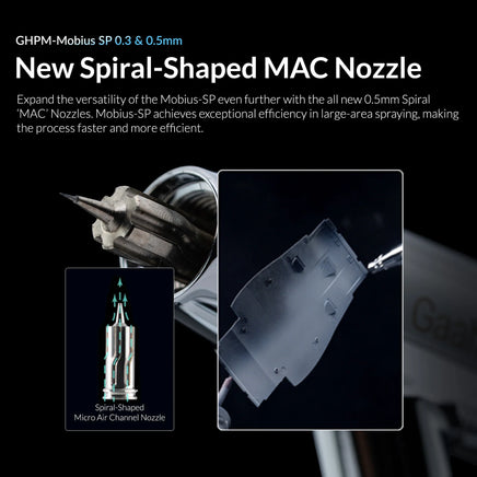 Gaahleri Premium Series GHPM-Mobius SP 0.3 & 0.5mm Airbrush 43004