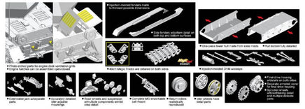 1/35 Dragon Model 3.7cm FlaK 43 Flakpanzer IV "Ostwind" 6550
