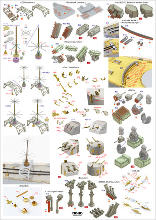 1/350 Pontos Model USS BB-63 Missouri 1991 Detail Up Set 35009F1