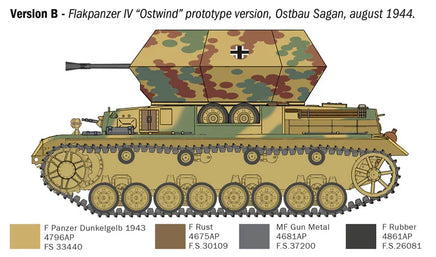 1/35 Italeri Flakpanzer IV Ostwind 6594