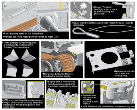 1/35 Dragon Model Pzkpfw.VI Ausf.E Sd.Kfz 181 Tiger 1 "Tunisian Initial" 6608