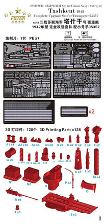 Model kit packaging for a Soviet navy destroyer with various components and parts.
