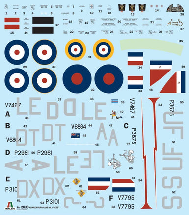 1/48 Italeri Hurricane Mk.I Aces 2838 - MPM Hobbies
