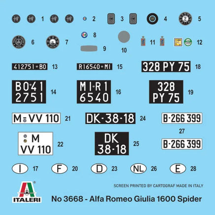 1/24 Italeri Alfa Romeo Giulia 1600 Spider 3668