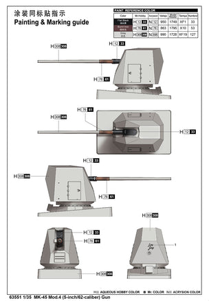 1/35 iLoveKit MK-45 Mod.4 (5-Inch/62-Caliber) Gun 63551