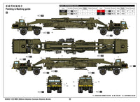 1/35 iLoveKit M65 280mm Atomic Cannon Atomic Annie 63522