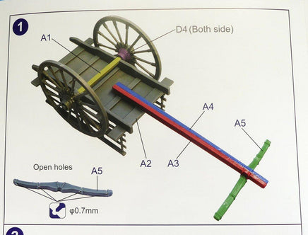 1/35 Gecko Models Vietnamese Farmer Cattle Cart Set 35GM0110