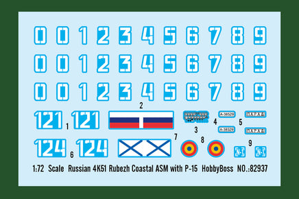 1/72 Hobby Boss Russian 4K51 Rubezh Coastal ASM With P-15 82937