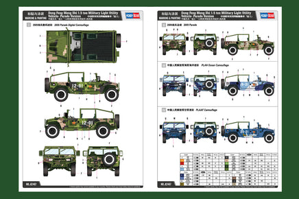 1/35 Hobby Boss Meng Shi 1.5 Ton Military Light Utility Vehicle (Parade Version) 82467