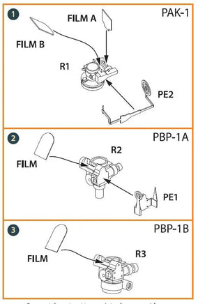 1/72 Clear Prop WWII Gun Sights (PAK-1, PBP-1A, PBP-1B) A72019