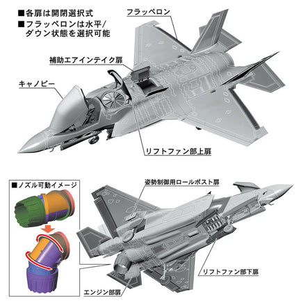 1/72 Hasegawa F-35 Lightning II (B Version) `U.S. Marine´ 01576