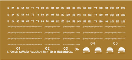 1/700 Pontos Model IJN Battleship Yamato 1941 70003R1