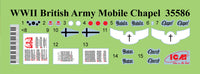 1/35 ICM You are Important to God' Prayer Before Battle Figure Set 35616