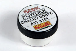 Monroe Colored Weathering Powders #3101