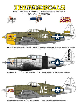 1/48 Thundercals P-47D Razorbacks PTO Part 3 69th, 310th, 311th FS/ 58th FG 48003