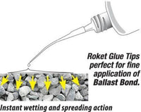 Deluxe Materials Ballast Bond AD75