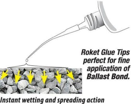 Deluxe Materials Ballast Bond AD75
