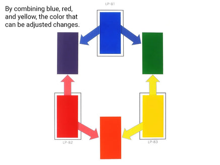 Tamiya Lacquer LP-81 Mixing Blue (10ml) 82181