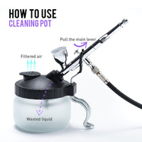 Cleaning pot with airbrush and labeled parts on a white background