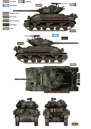 1/35 Border Model Sherman M4A1 76W BT046