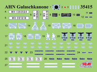 1/35 ICM Feldküche WWII German Field Kitchen with Cooks 35618