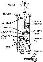 HO Rix Products Switch Stand 628-0013