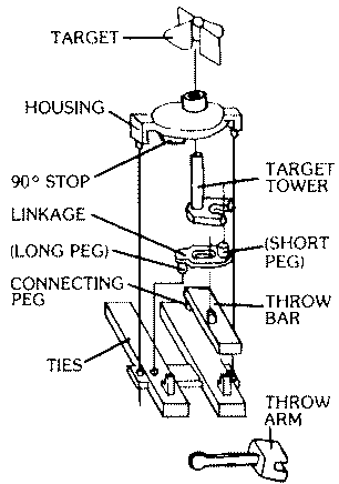 HO Rix Products Switch Stand 628-0013