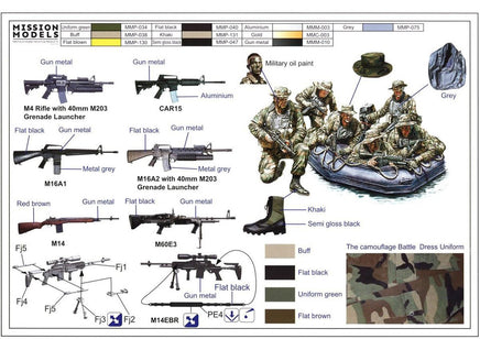 1/35 Gecko Models US Navy Seals Team in Action Circa 90s (w-Combat Rubber Raiding Craft) 35GM0060