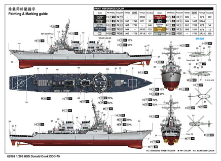 1/200 iLoveKit USS Donald Cook DDG-75 62008