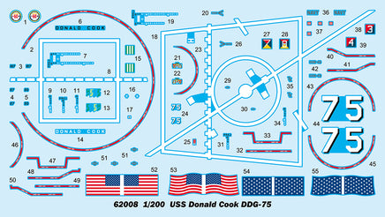 1/200 iLoveKit USS Donald Cook DDG-75 62008