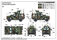 1/35 iLoveKit M1278 Heavy Guns Carrier – General Purpose (JLTV-GP) 63536