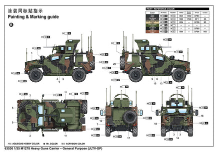 1/35 iLoveKit M1278 Heavy Guns Carrier – General Purpose (JLTV-GP) 63536